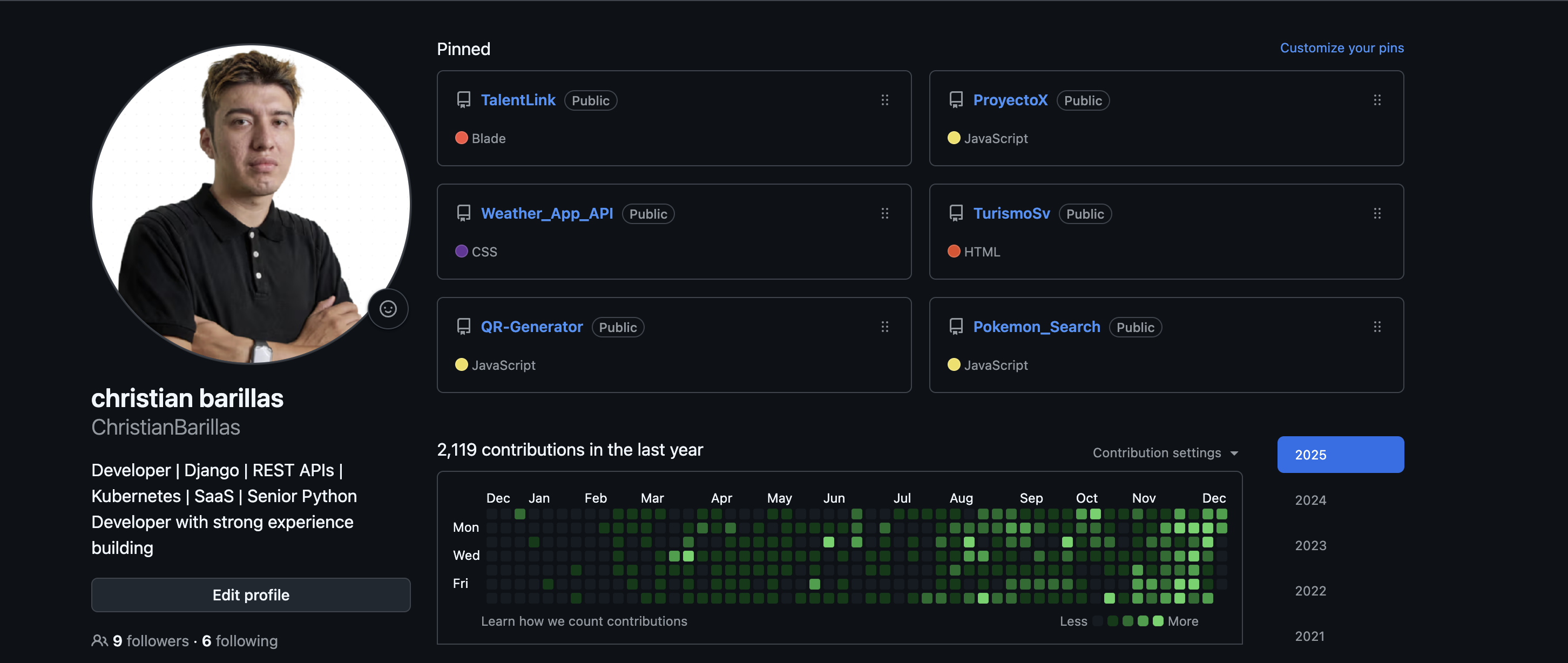 GitHub Contributions Graph 2025